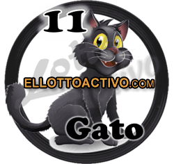 Animalito Gato utilizado en los resultados de los sorteos de la Lotería Lotto Activo