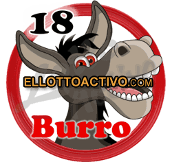 Animalito Burro utilizado en los resultados de los sorteos de la Lotería Lotto Activo